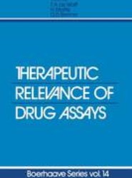 Therapeutic Relevance of Drug Assays