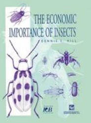 The Economic Importance of Insects