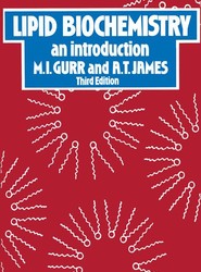 Problems in Gynaecology