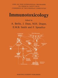 Immunotoxicology