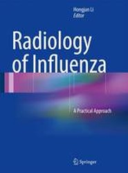Radiology of Influenza
