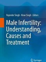 Male Infertility: Understanding, Causes and Treatment