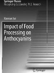 Impact of Food Processing on Anthocyanins