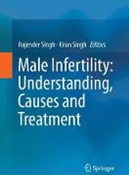 Male Infertility: Understanding, Causes and Treatment