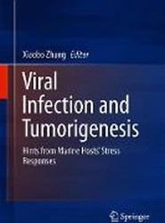 Virus Infection and Tumorigenesis