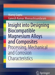 Insight into Designing Biocompatible Magnesium Alloys and Composites