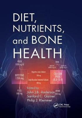 Diet, Nutrients, and Bone Health