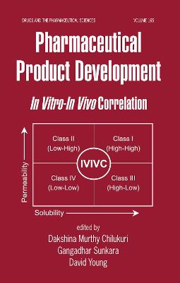 Pharmaceutical Product Development