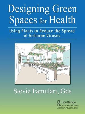Designing Green Spaces for Health