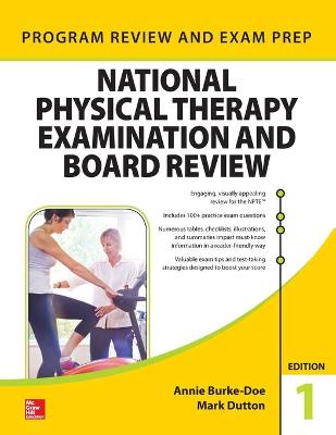 National Physical Therapy Exam and Review