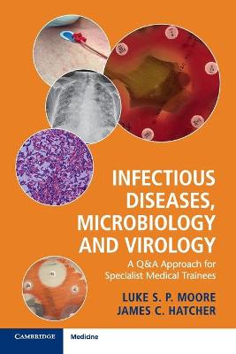 Infectious Diseases, Microbiology and Virology