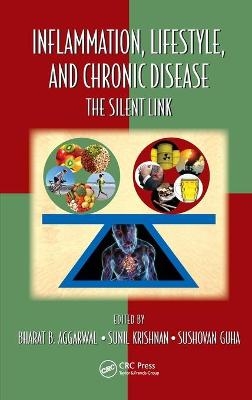Inflammation, Lifestyle and Chronic Diseases