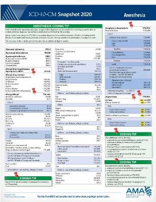 ICD-10-CM 2020 Snapshot Coding Card: Anesthesia
