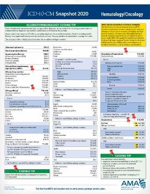 ICD-10-CM 2020 Snapshot Coding Card: Hematology/Oncology