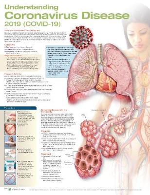 Understanding Coronavirus Disease 2019 (COVID-19)