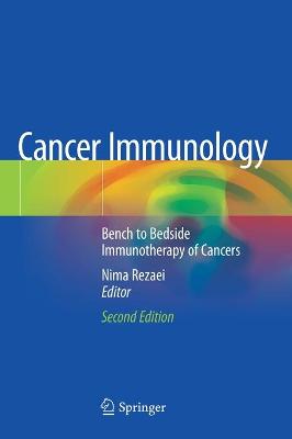 Cancer Immunology